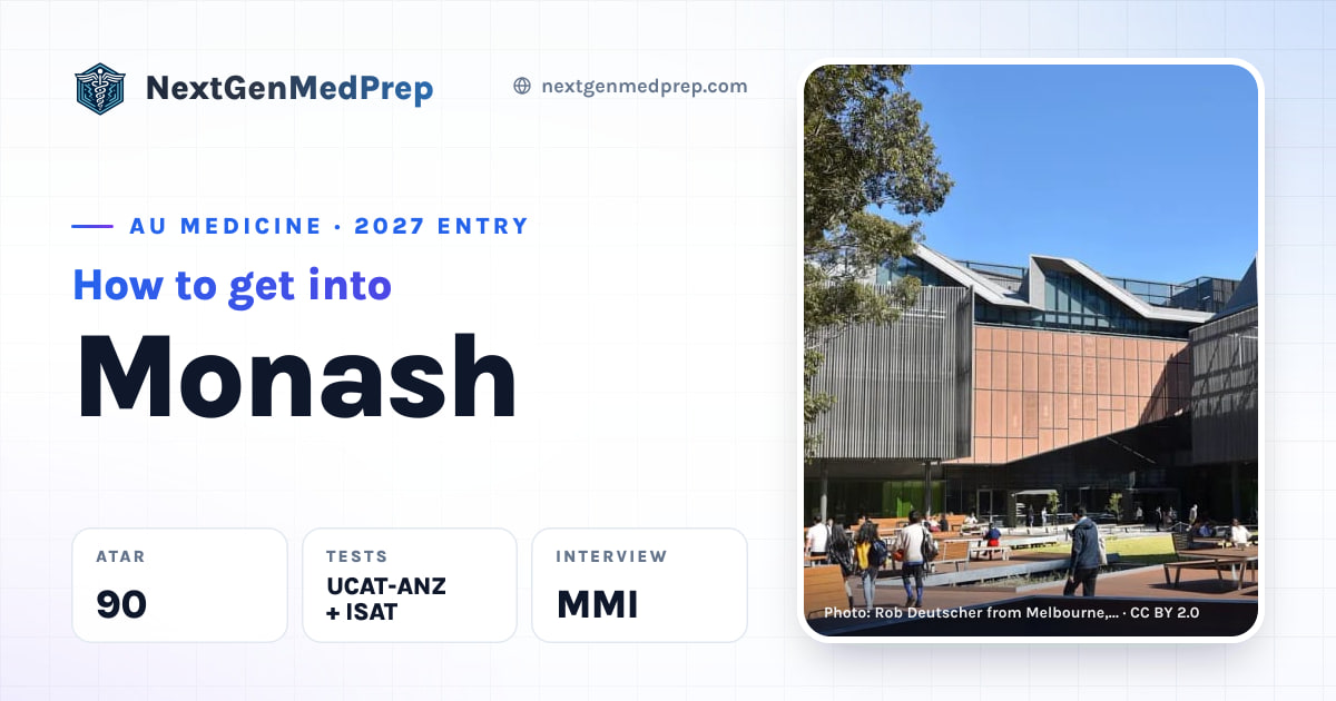 How to get into Monash Medicine — 2027 Entry | NGMP