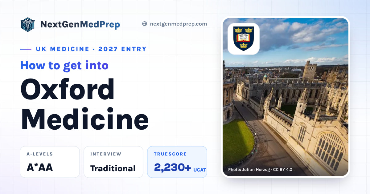 How to get into Oxford Medicine — 2027 Entry | NGMP