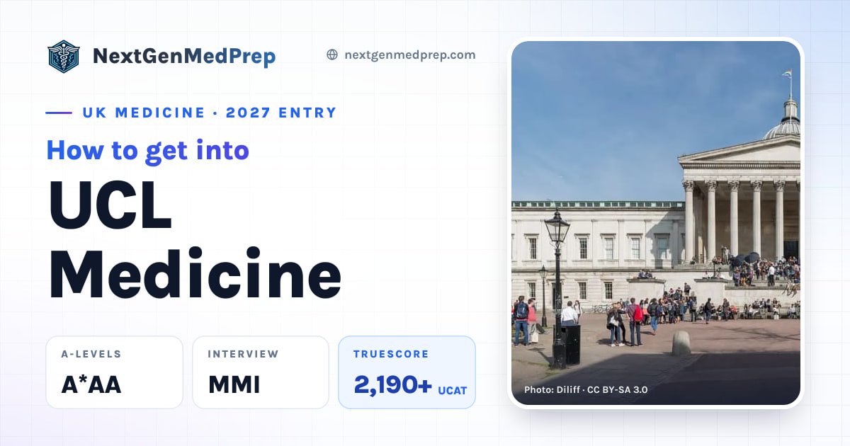 How to get into UCL Medicine — 2027 Entry | NGMP